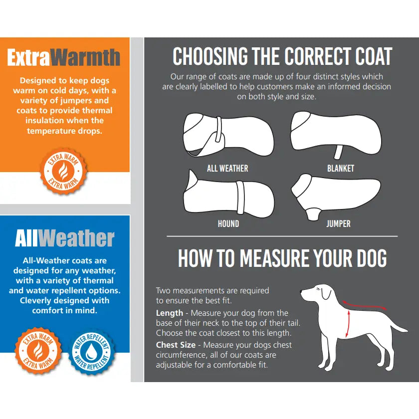 Ancol Stormguard Chocolate Dog Coat