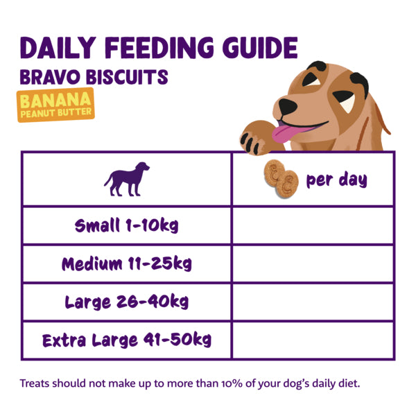 Edgard Cooper Biscuits - Banana & Peanut Butter