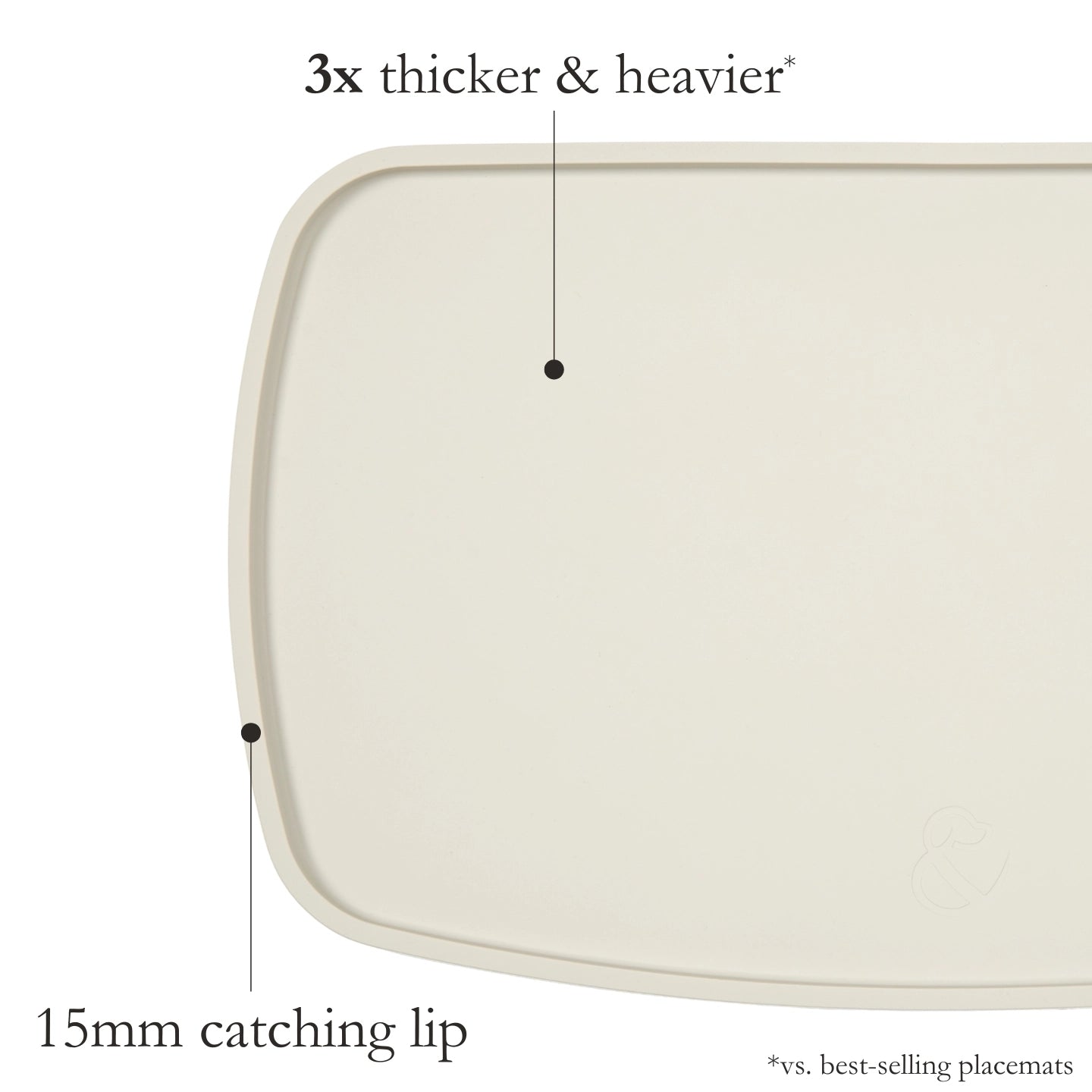 Silicone Feeding Placemat